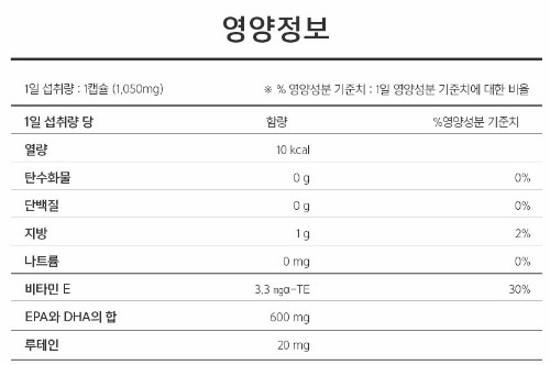 퍼틸케어M