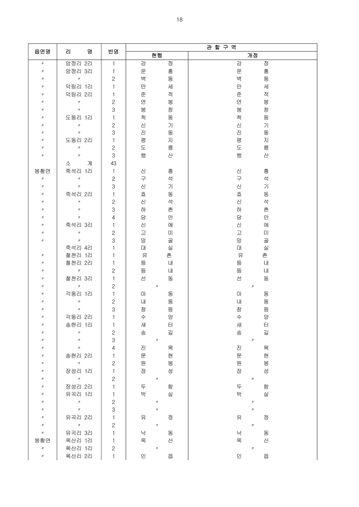 홍.담.소(紅.談.笑)