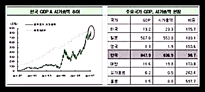 대웅베베에스골드혼합유산균