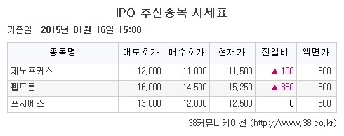 케어젠플러스