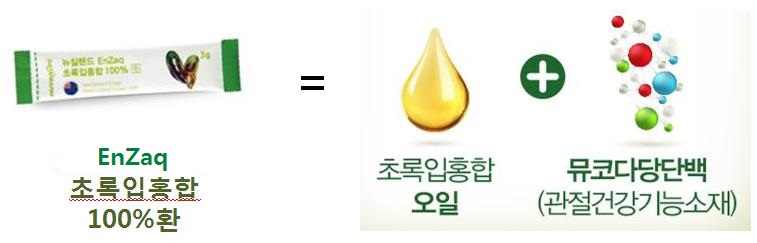 초록입홍합오일