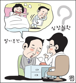 혈류신통