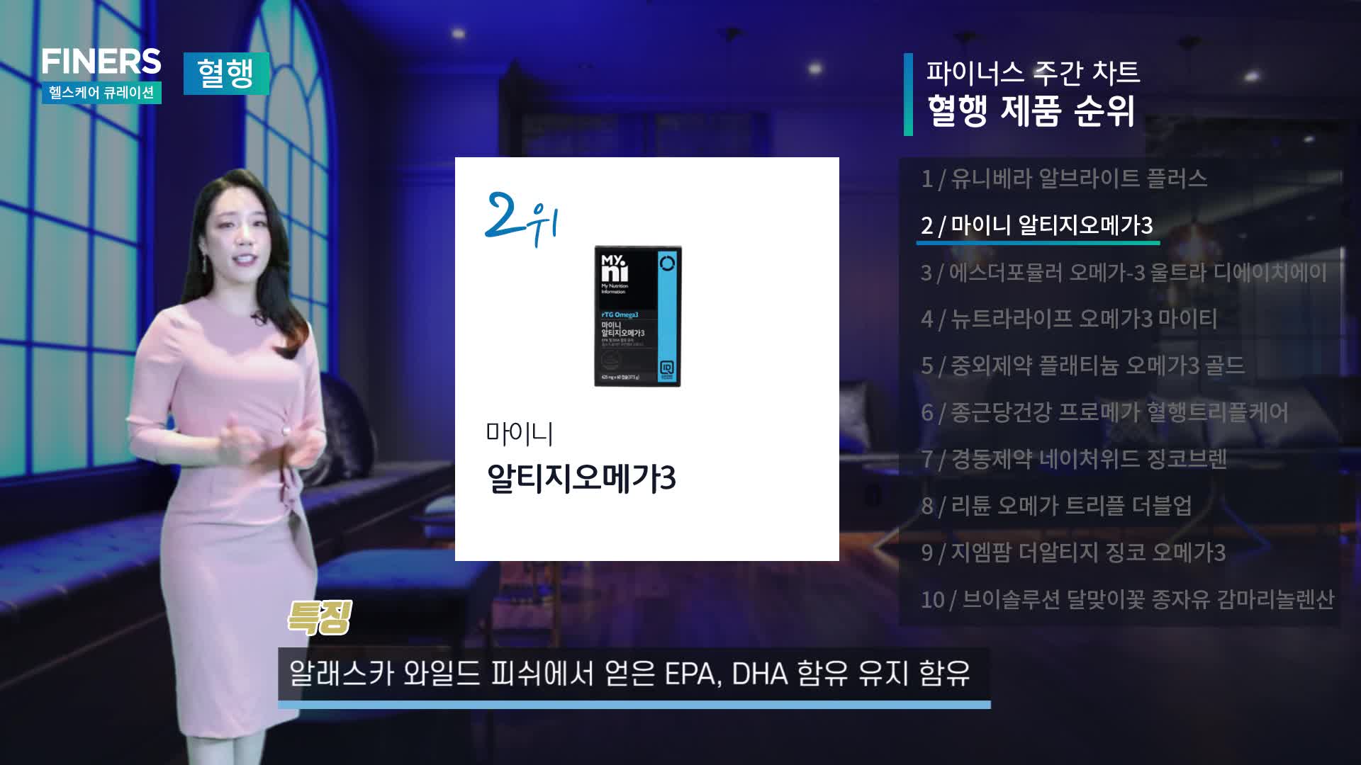 튼튼닷컴 코엔자임Q10