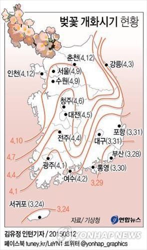 천지인 개화